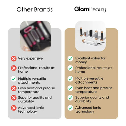5-in-1 AirStyler - GlamBeauty